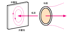5.gif
