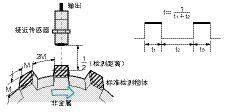 TG_Proximity-10.gif