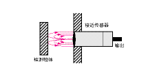 TG_Proximity-11.gif