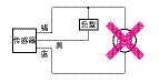 TG_Proximity-25.gif