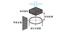 20140814090332.png