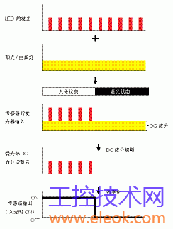TG_Photomicro-6.gif