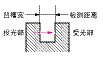 TG_Photomicro-7.gif