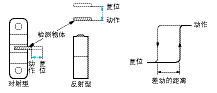 TG_Photomicro-11.gif