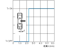 TG_Photomicro-15.gif