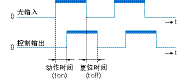 TG_Photomicro-13.gif