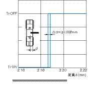 TG_Photomicro-16.gif