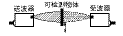 TG_Ultrasonic-4.gif