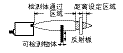 TG_Ultrasonic-6.gif