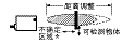 TG_Ultrasonic-5.gif