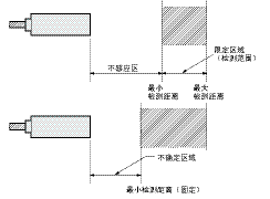 TG_Ultrasonic-9.gif