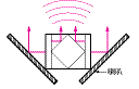 TG_Ultrasonic-11.gif