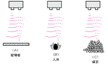 TG_Ultrasonic-13.gif