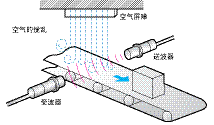 TG_Ultrasonic-18.gif