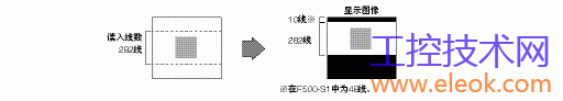 TG_Vision-4.gif