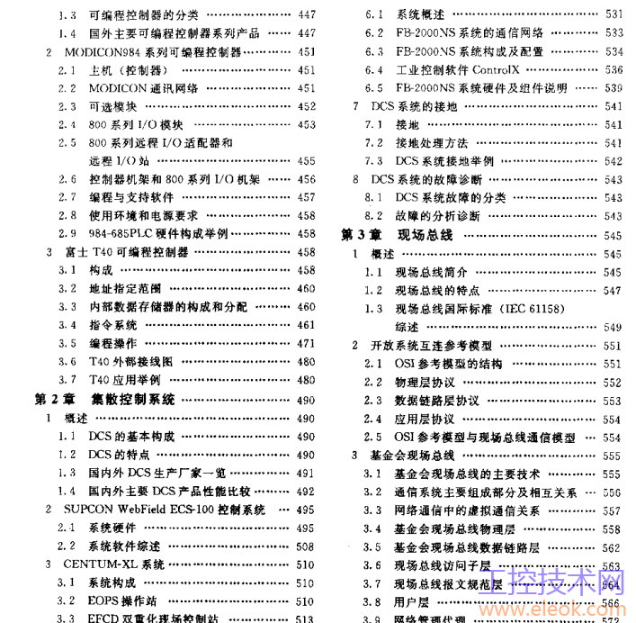 本书目录3