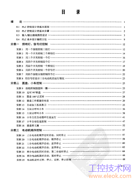 目录1