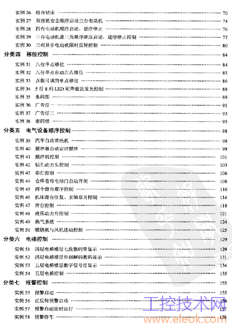 目录2