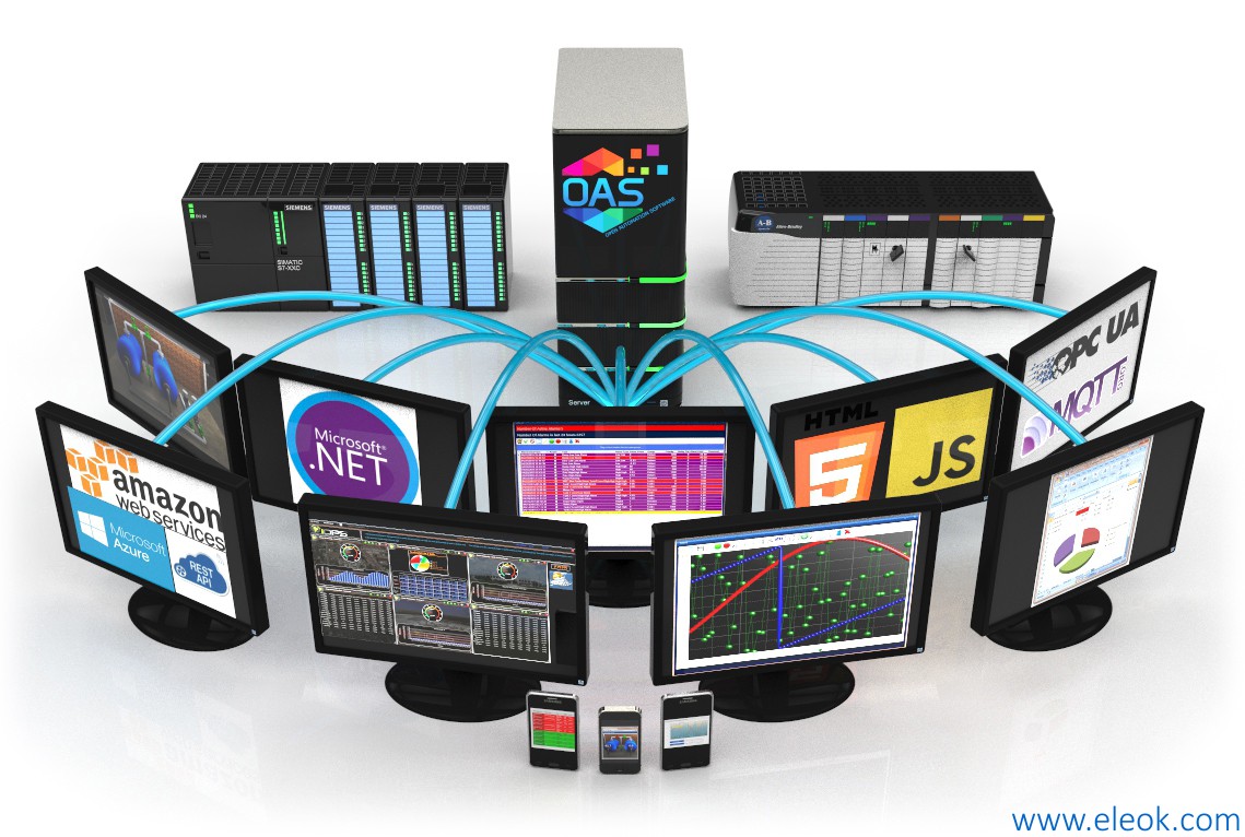 iotproducts.jpg