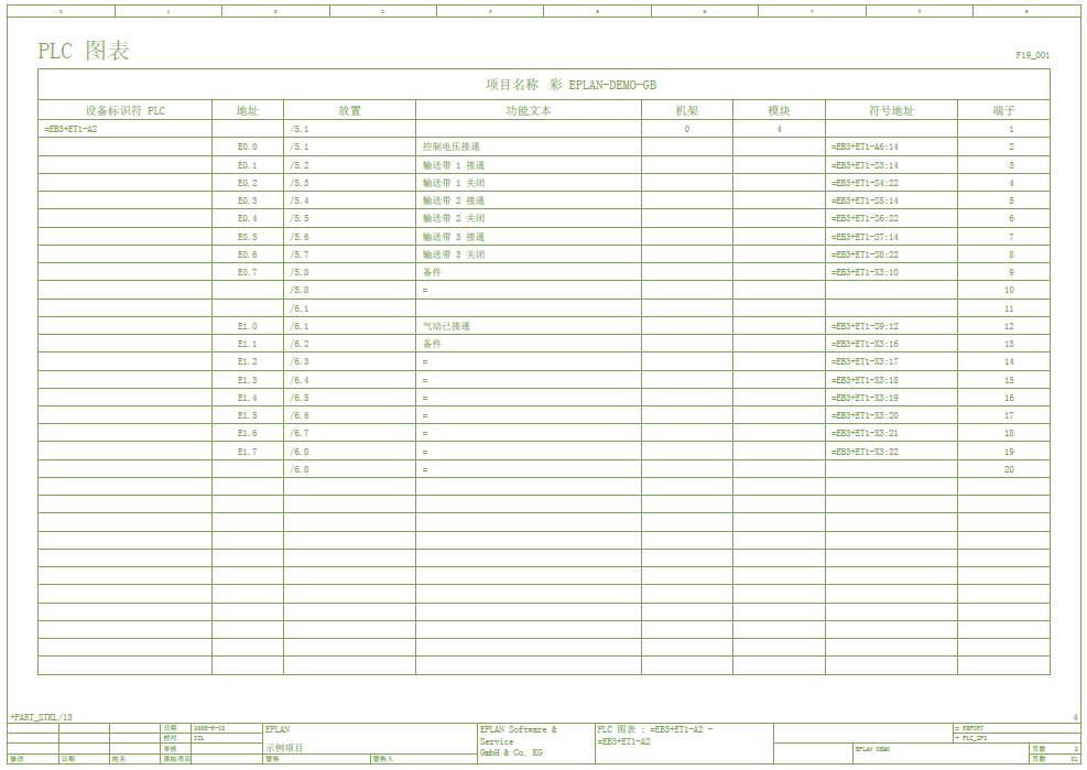 10.PLC 图表.png