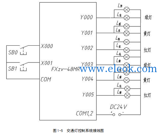 交通灯控制系统接线图.PNG