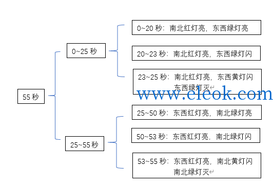 123117yhulml23n4tu4254.png
