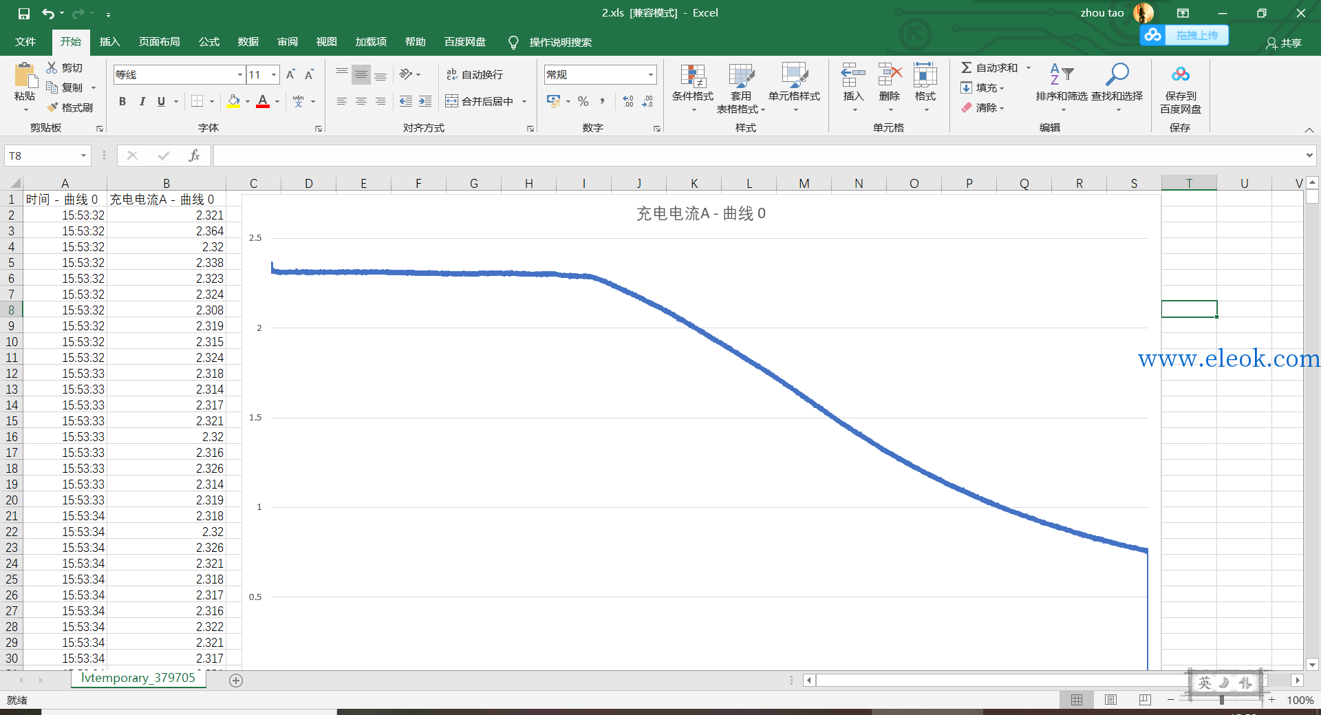 155947poo1bwqdaxmaozro.png