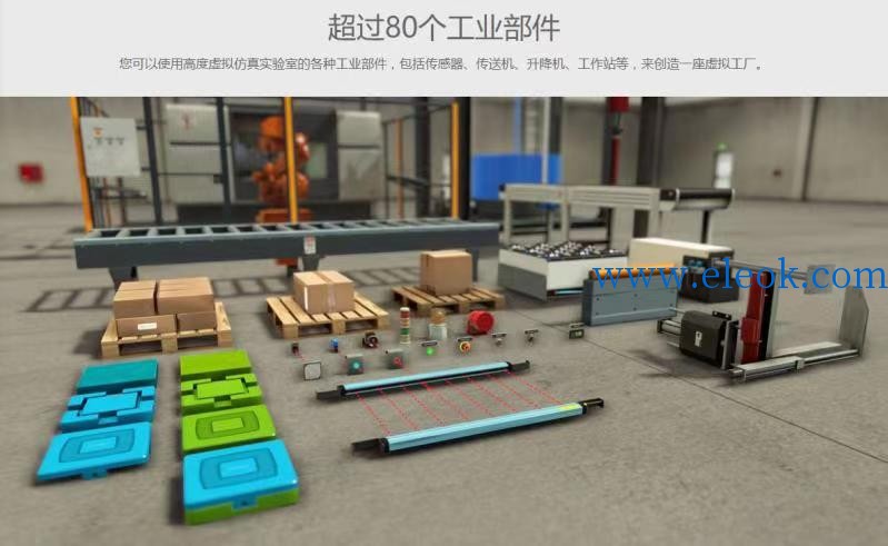 全3D环境