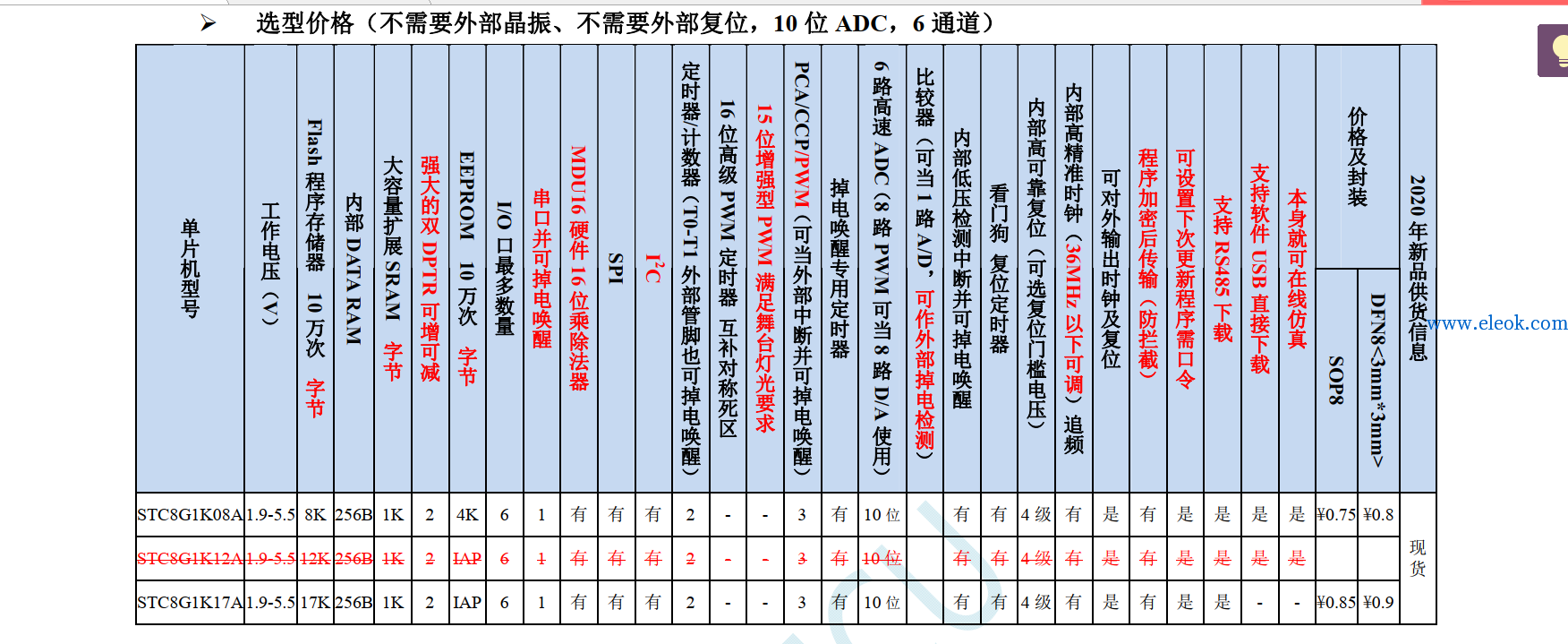 003818jdf8m856kdd8nk1e.png