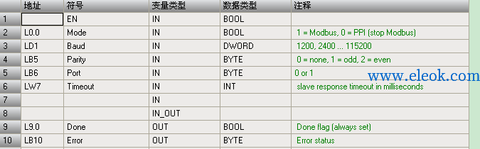 %E4%B8%A4%E5%8F%B0S7-200%20smart%E8%BF%9B%E8%A1%8Cmodbus%E9%80%9A%E8%AE%AF%EF%BC%8C%E5%B9%B6%E7%94%A8%E7%94%B5%E8%84%91%E7%9B%91%E6%8E%A7_html_110c6aa45d0dbe9e.png