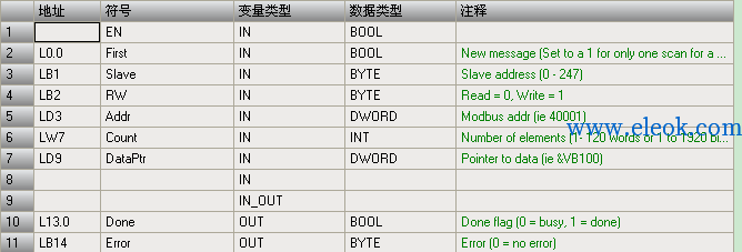 %E4%B8%A4%E5%8F%B0S7-200%20smart%E8%BF%9B%E8%A1%8Cmodbus%E9%80%9A%E8%AE%AF%EF%BC%8C%E5%B9%B6%E7%94%A8%E7%94%B5%E8%84%91%E7%9B%91%E6%8E%A7_html_3c908e70d509d1c3.png