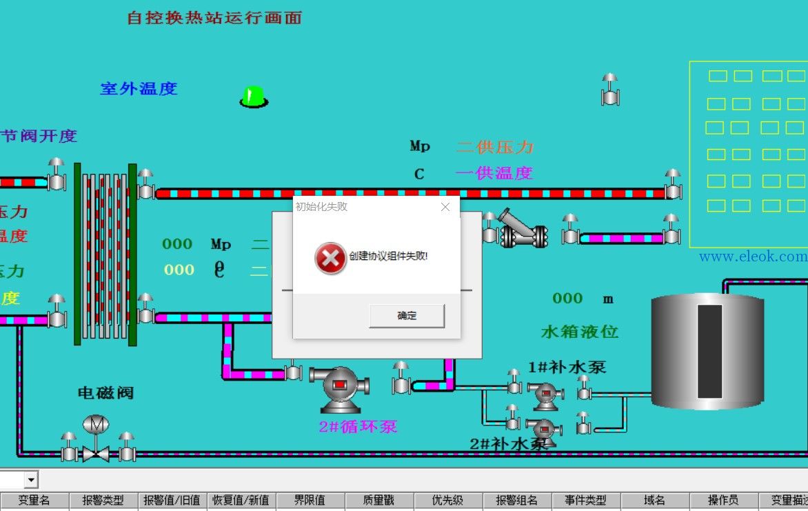 一旦切换到view就这样了