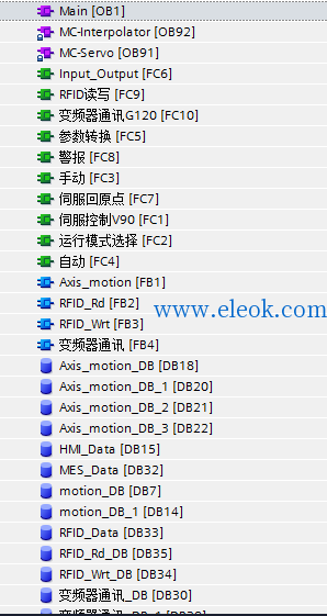 程序架构