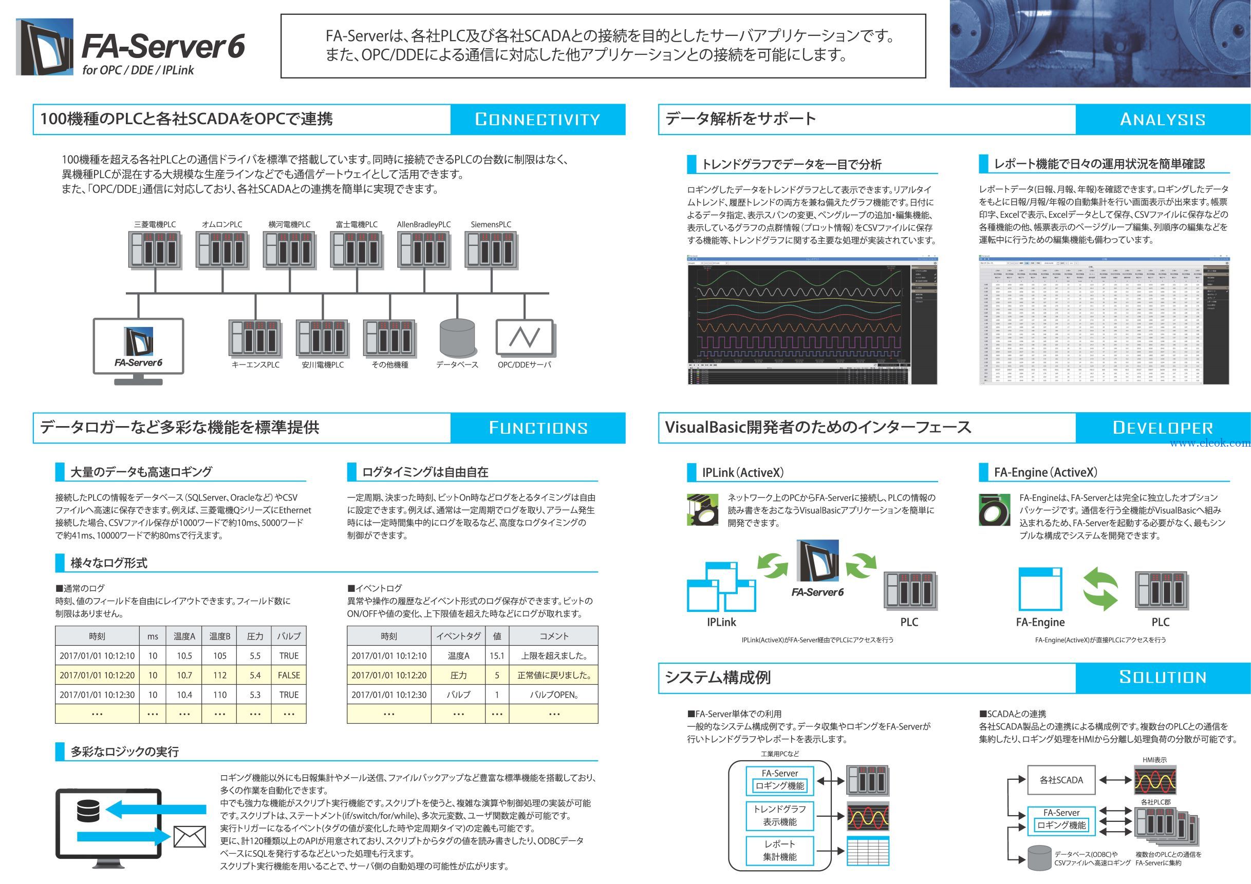 FA_Server6_页面_2.jpg