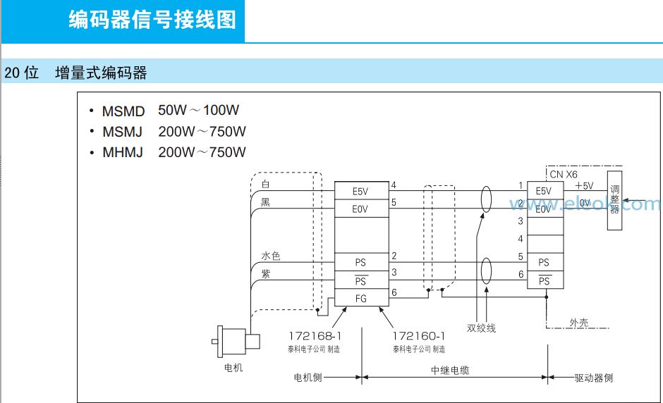 编码器接线图.jpg