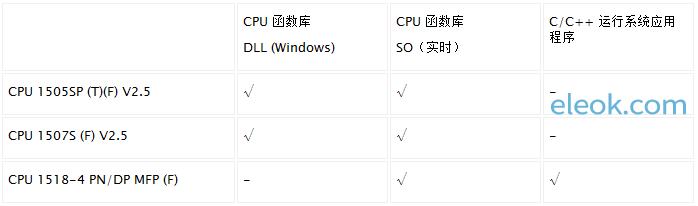 odk5.png